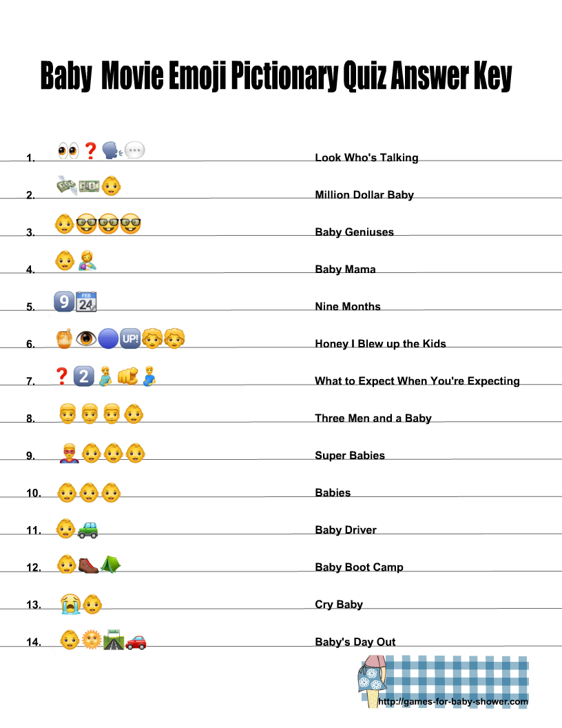 Free Printable Baby Shower Emoji Pictionary Quiz, 51% OFF