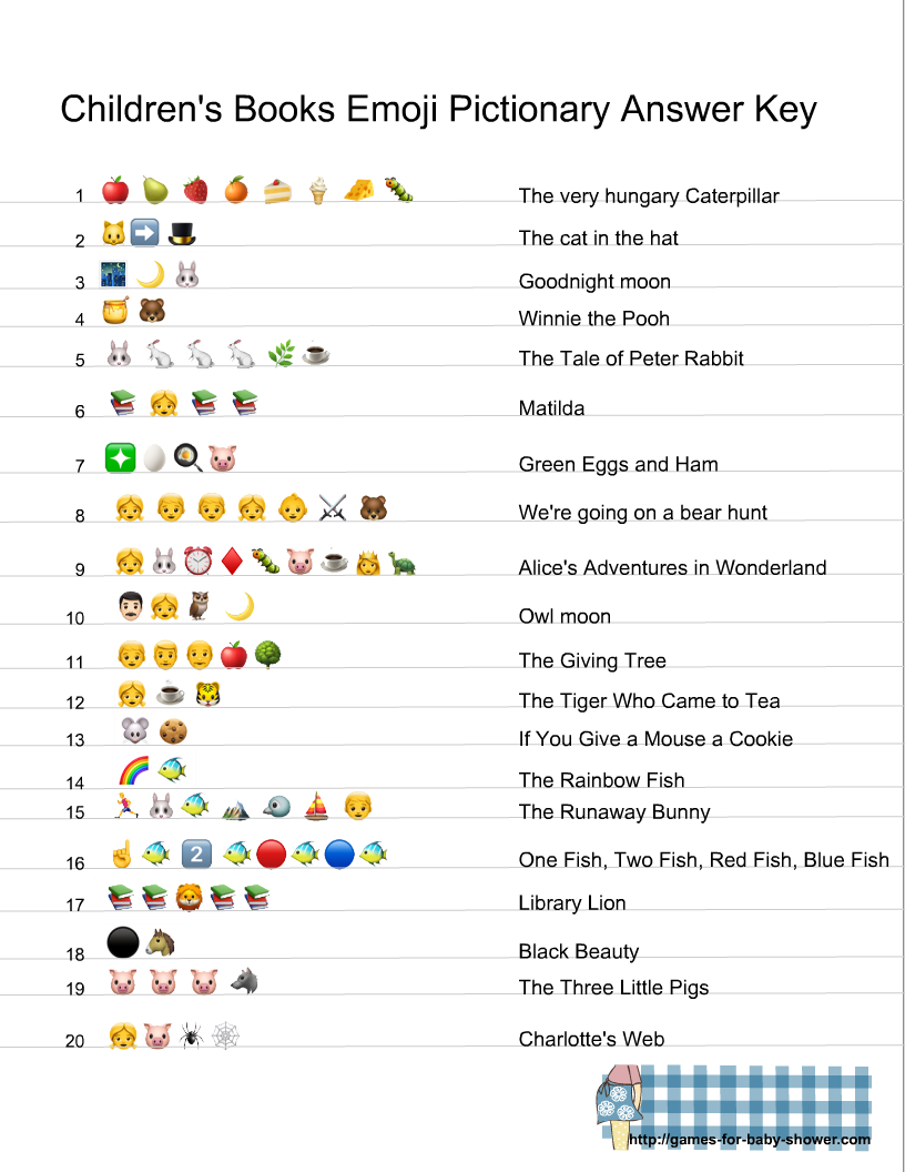 Free Printable Children's Books Emoji Pictionary