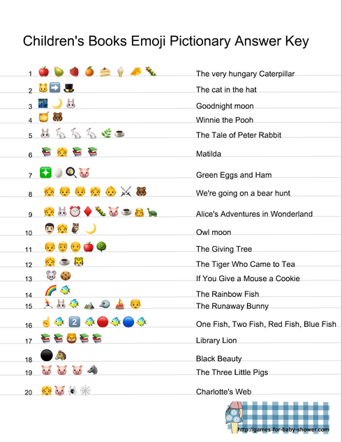 Free printable children's books emoji pictionary Game answer key