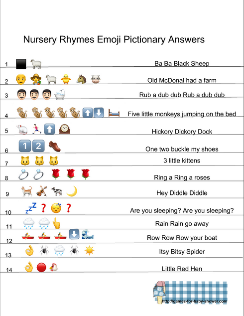 Baby emoji pictionary with answers hotsell