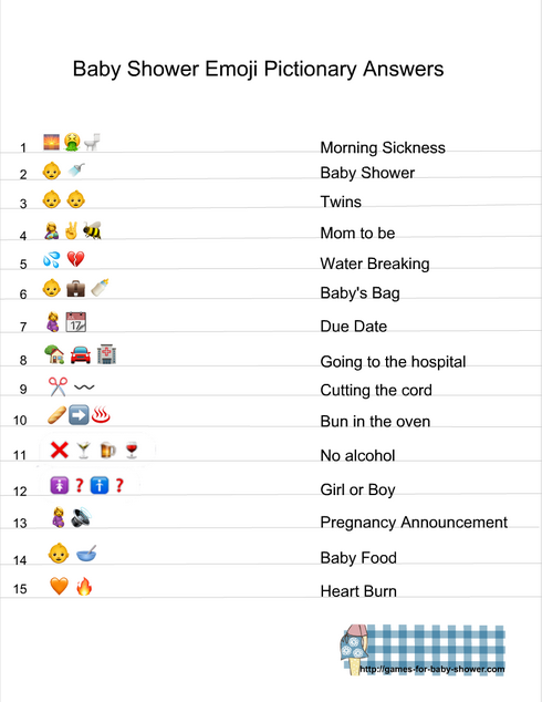 Free Printable Baby Shower emoji Pictionary Quiz Answer Key
