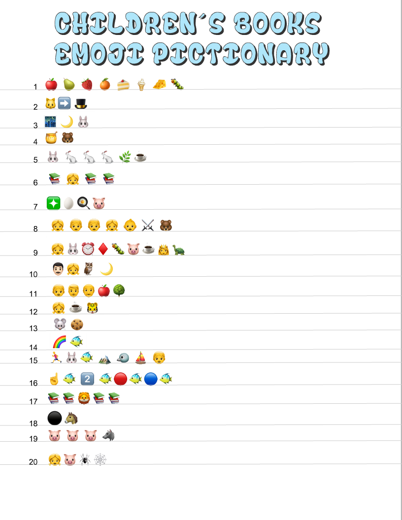 Emoji Pictionary Game Printable